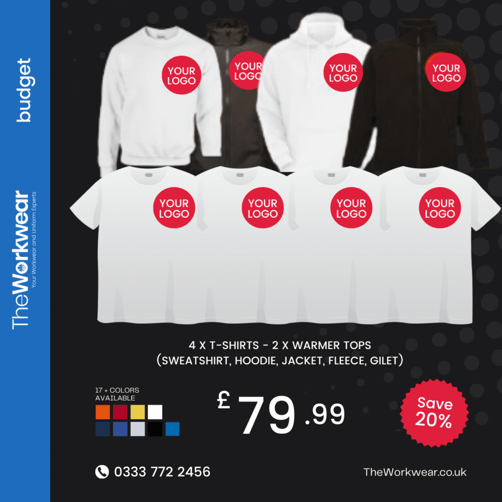 Budget bundle